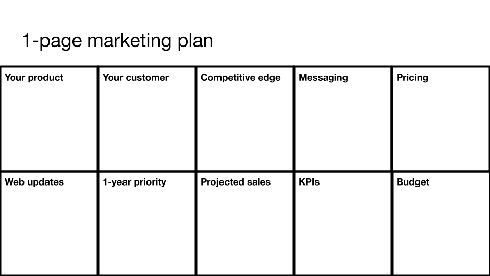 1-page marketing plan